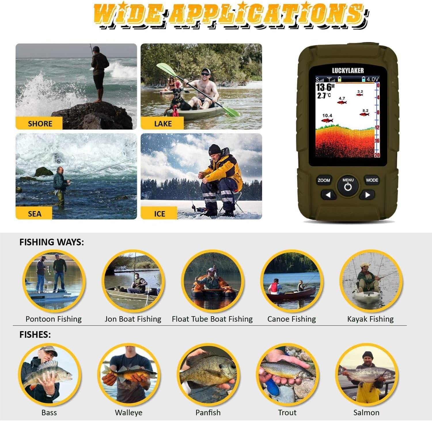 Portable Waterproof Fish Finder for Boating, Kayaking, and Ice Fishing