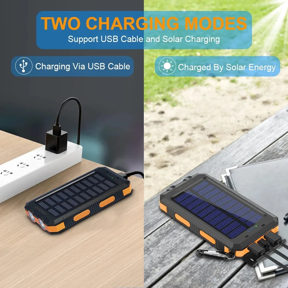 20,000mAh Portable Solar Charger - Dual USB for iPhone & Android