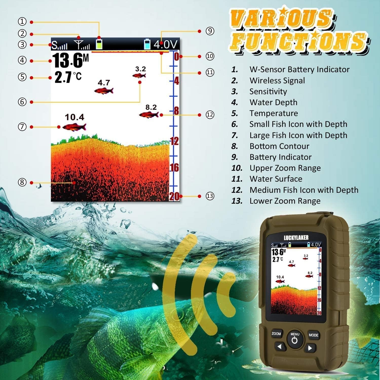 Portable Waterproof Fish Finder for Boating, Kayaking, and Ice Fishing