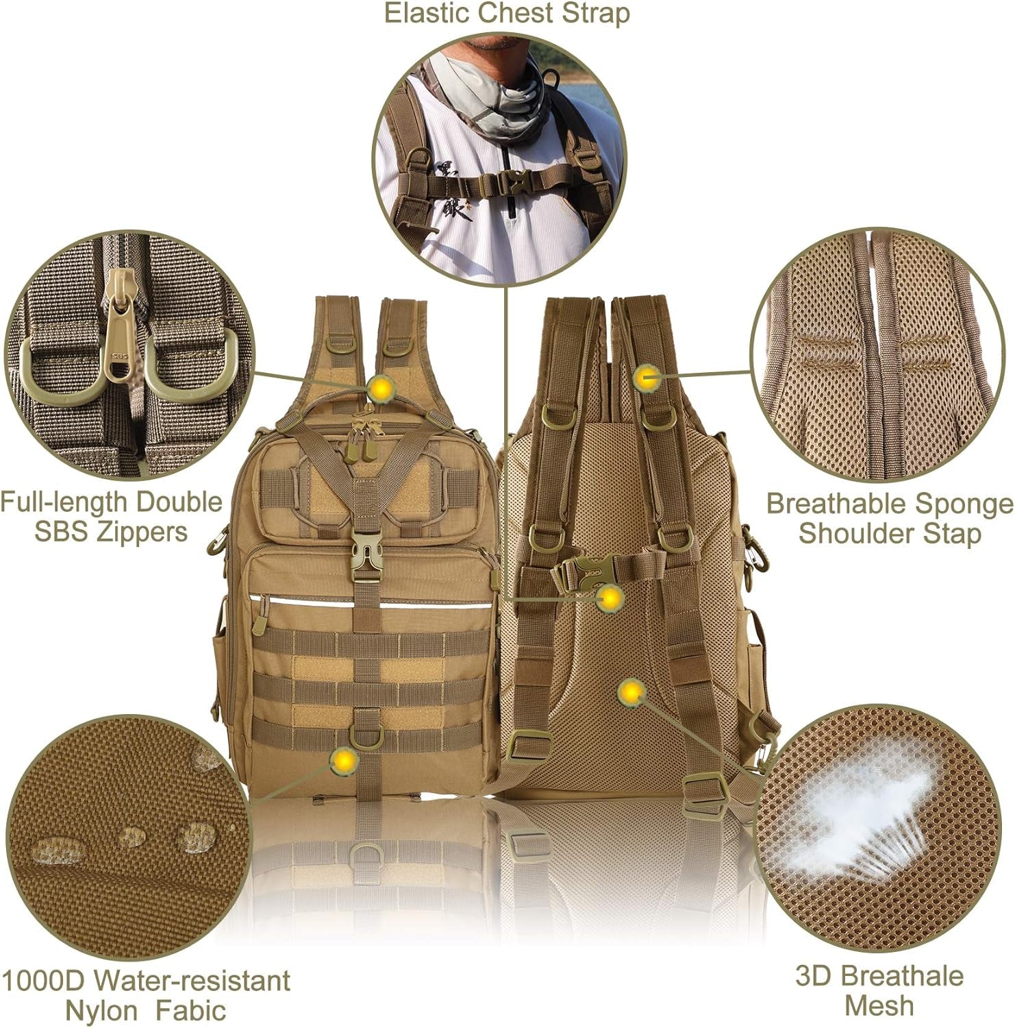 Large Water-Resistant Fishing Tackle Backpack