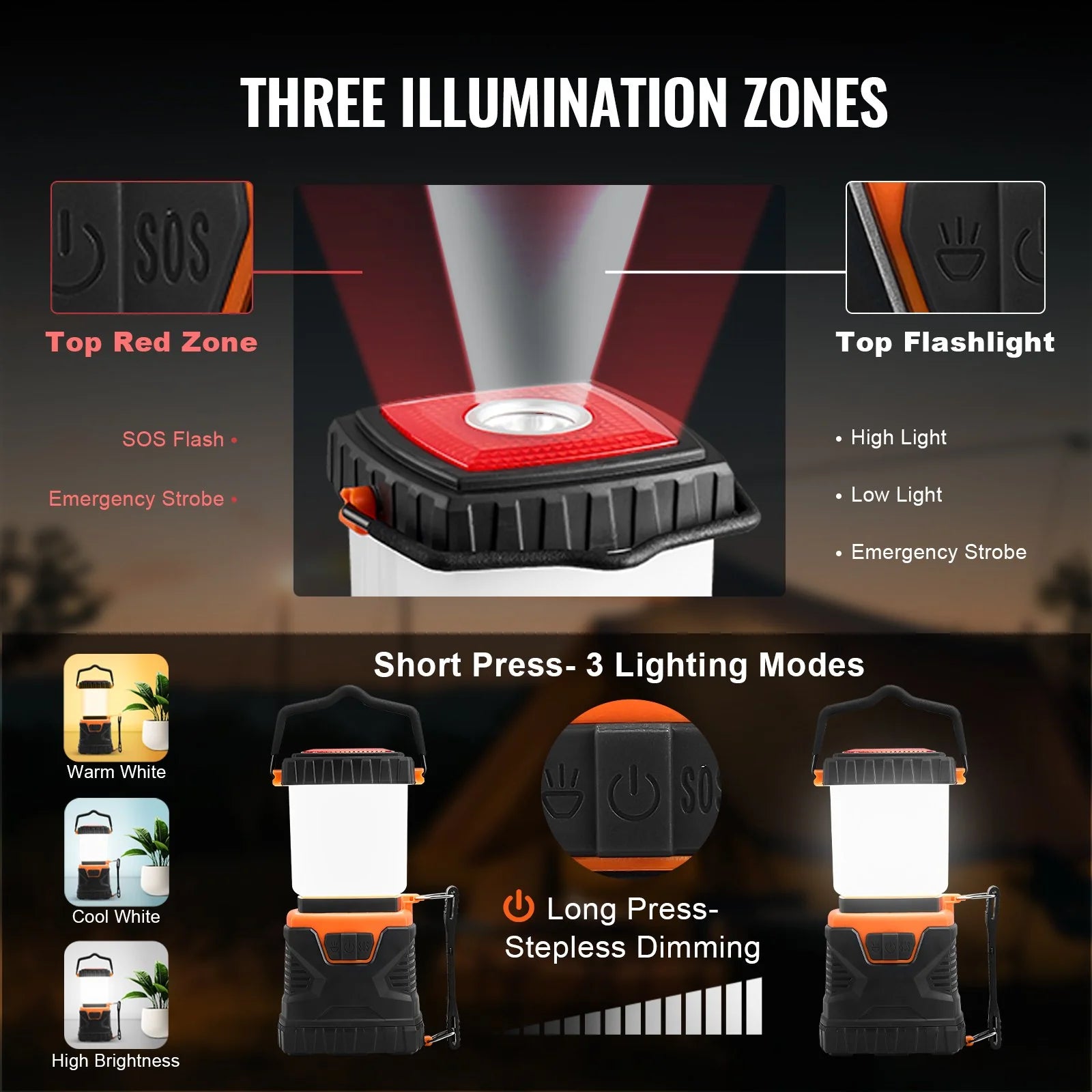 Rechargeable Portable 1000LM LED Camping Lantern