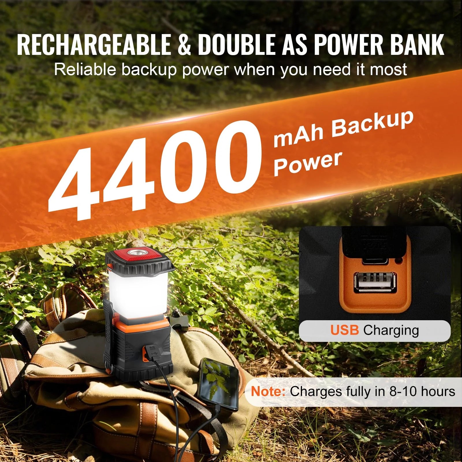 Rechargeable Portable 1000LM LED Camping Lantern